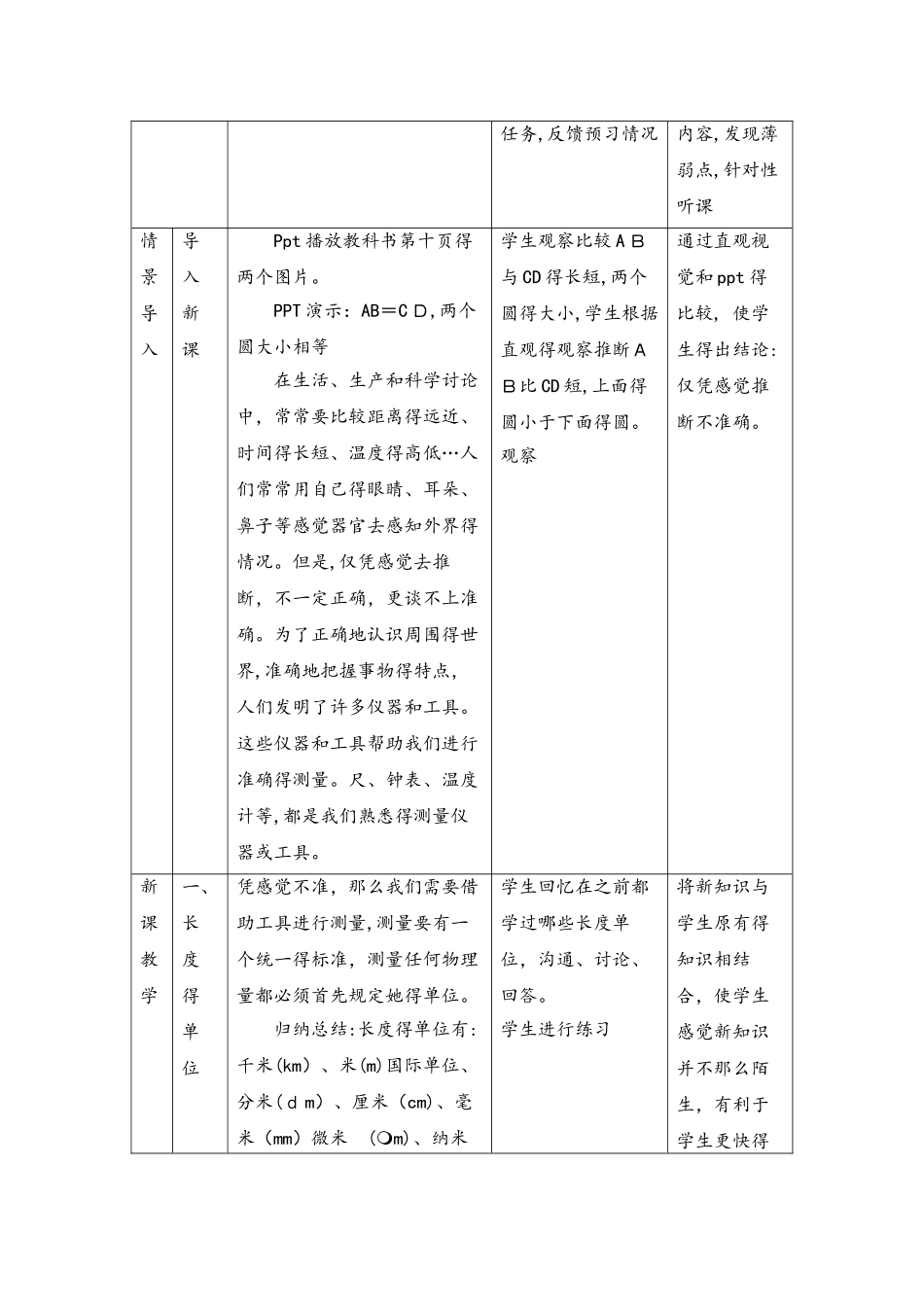 人教版八年级物理上册1.1《长度和时间的测量》教案_第2页