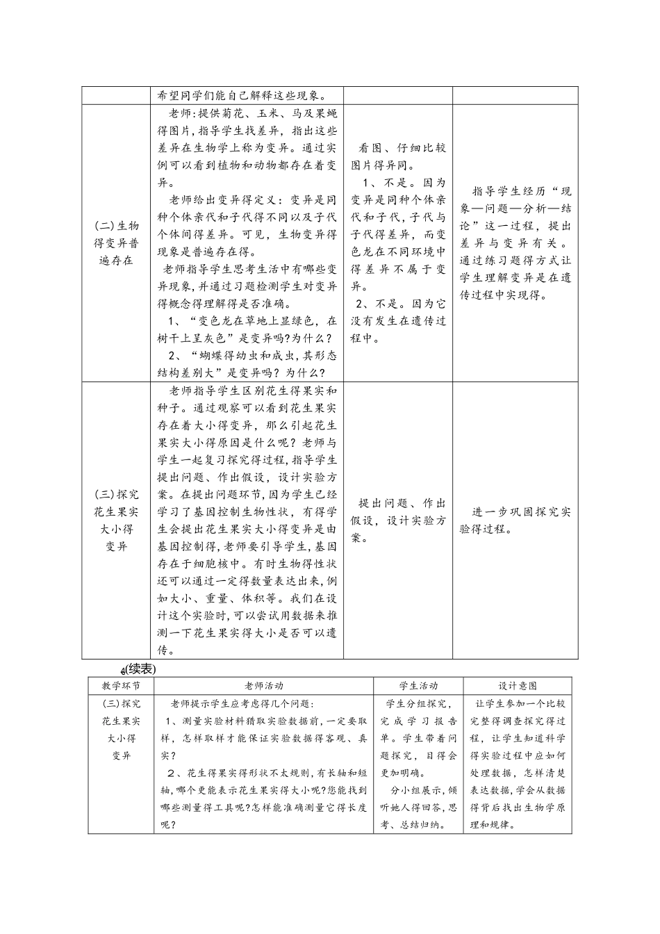 人教版八年级生物下册7.2.5生物的变异教案_第2页