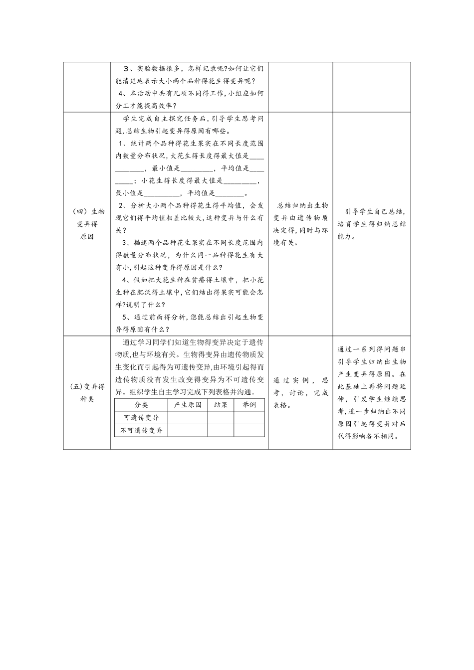 人教版八年级生物下册7.2.5生物的变异教案_第3页