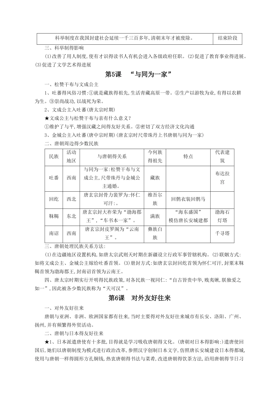 人教版初一历史下册复习资料_第3页