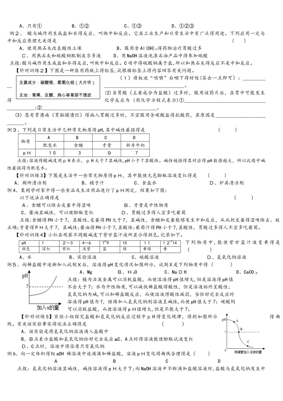 人教版化学 九年级下册 10.2酸和碱的中和反应 知识点讲义（无答案）_第3页