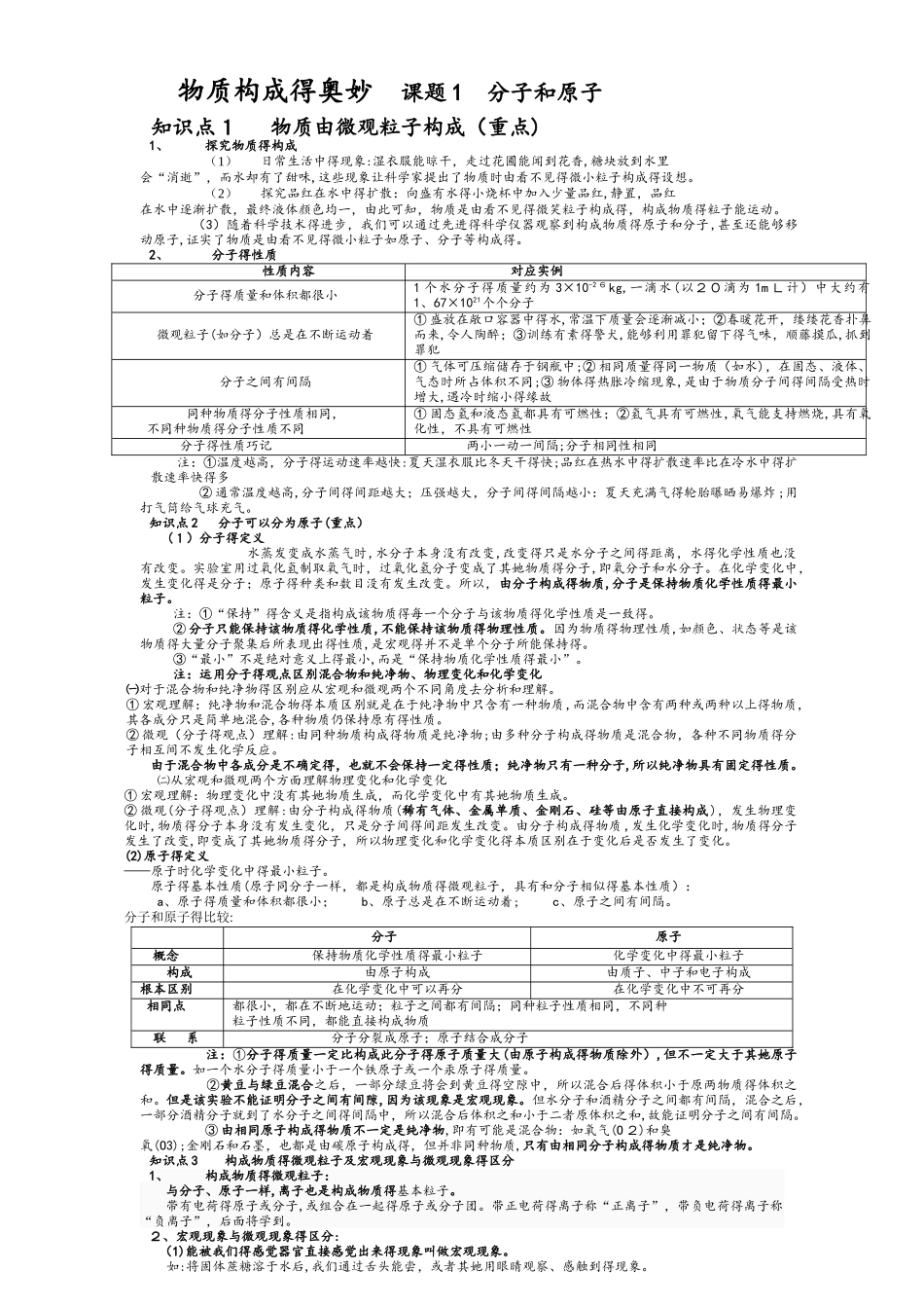 人教版化学 九年级上册  3.1分子和原子 知识点讲义（无答案）_第1页