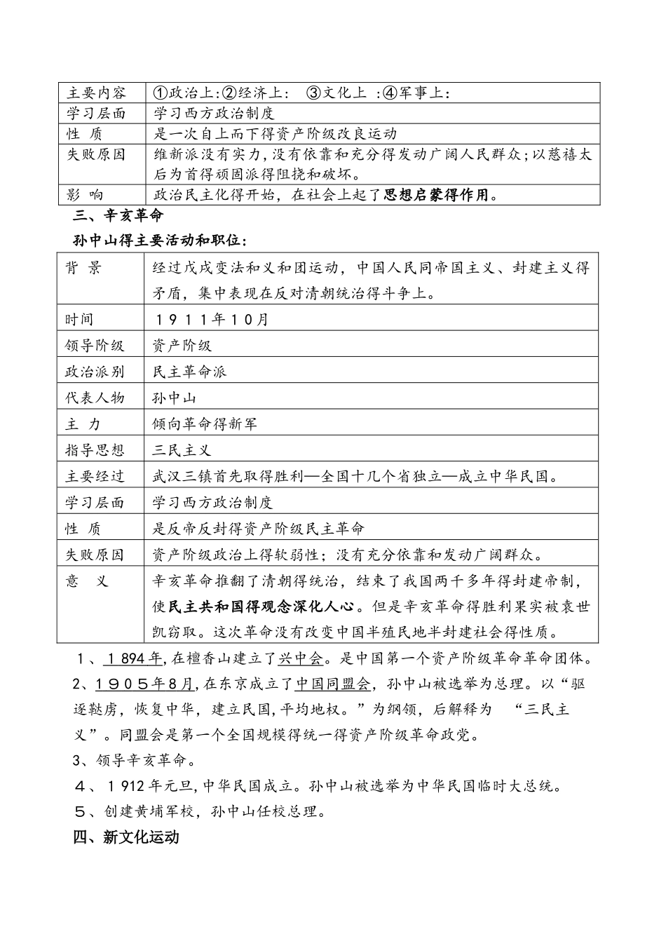 人教版历史与社会中考专题复习教学案：中国近代化的探索_第2页
