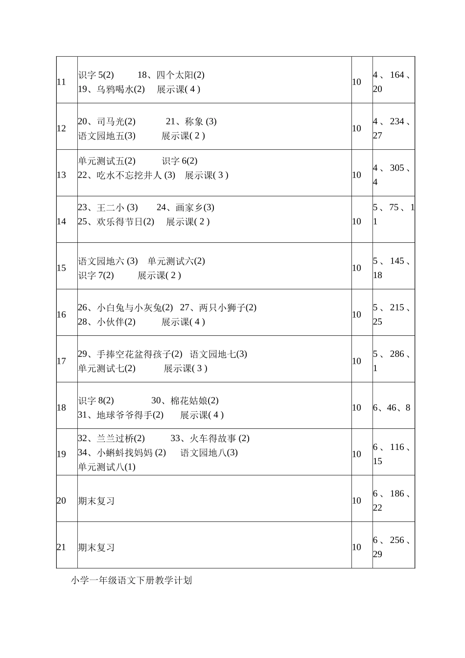 人教版小学一年级语文下册教学进度表_第2页