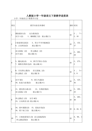 人教版小学一年级语文下册教学进度表