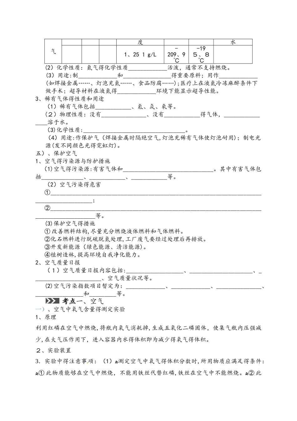 人教版涤二单元我们周围的空气：课题1 空气 学案（无答案）_第2页