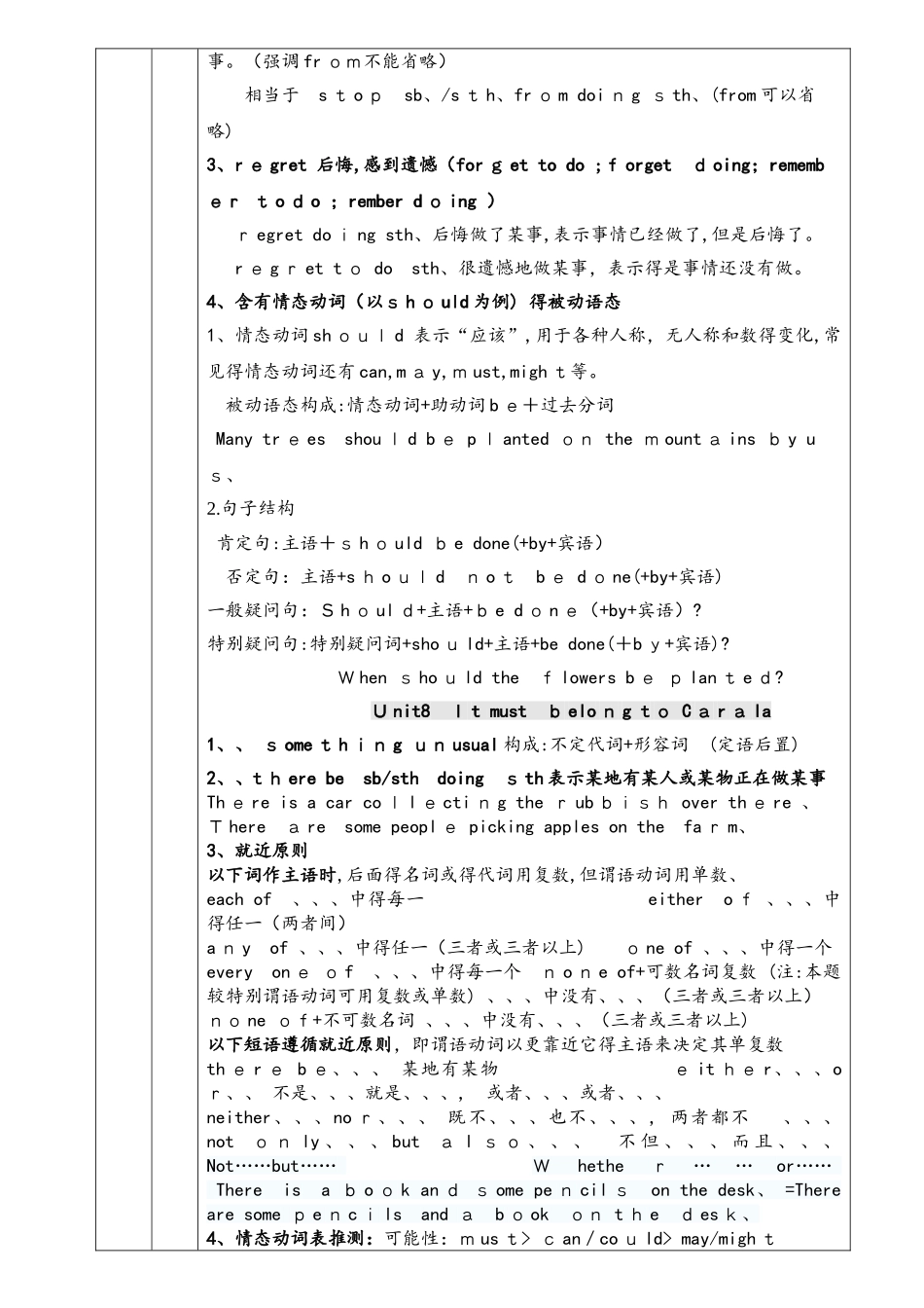 人教版英语九年级614单元复习讲义（无答案）_第3页