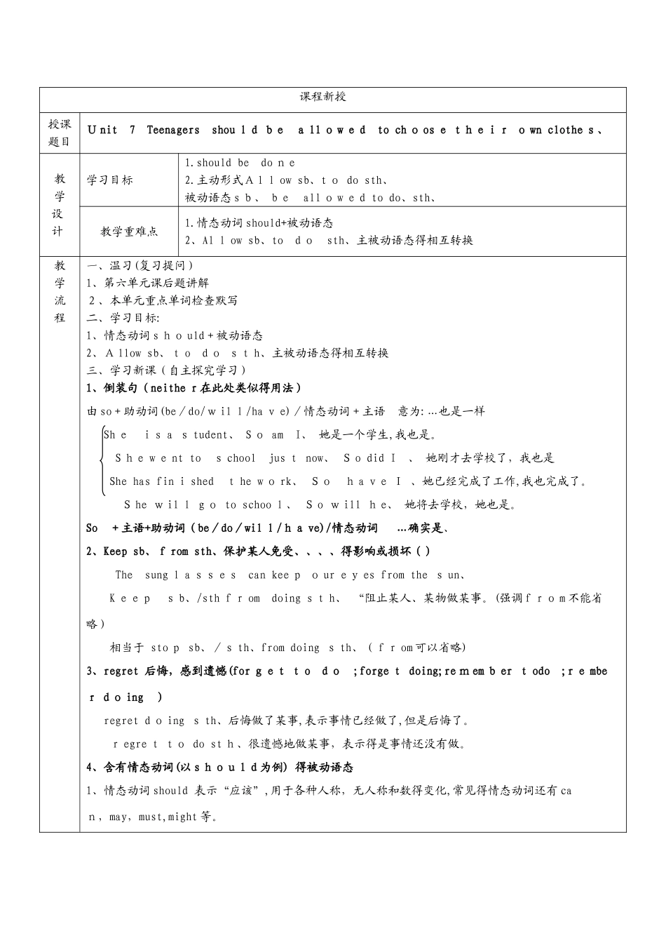 人教版英语初三UNIT7讲义+习题_第1页