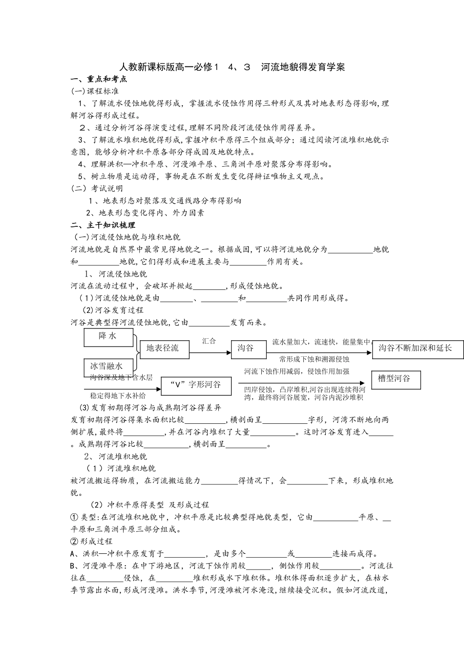 人教版高一地理必修1 4.3 河流地貌的发育学案_第1页