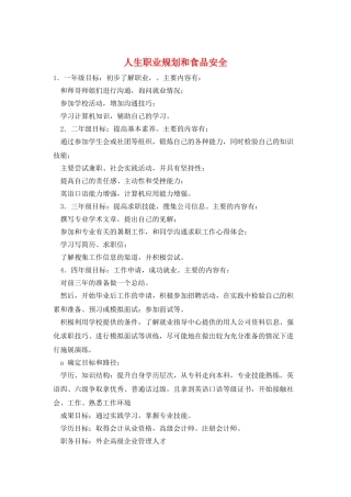 人生职业规划和食品安全