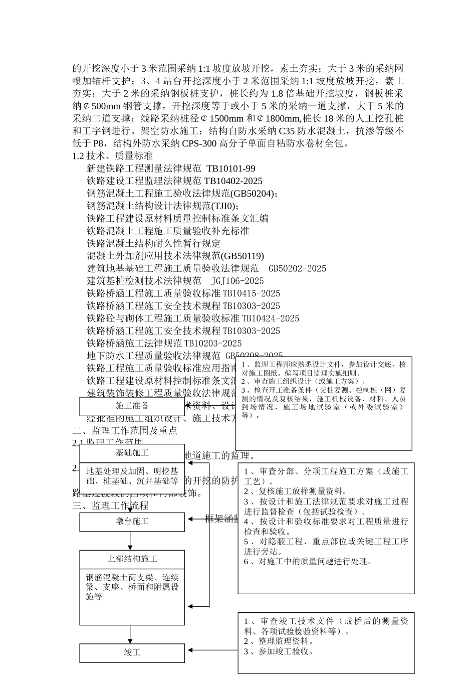 人行地道监理实施细则_第3页