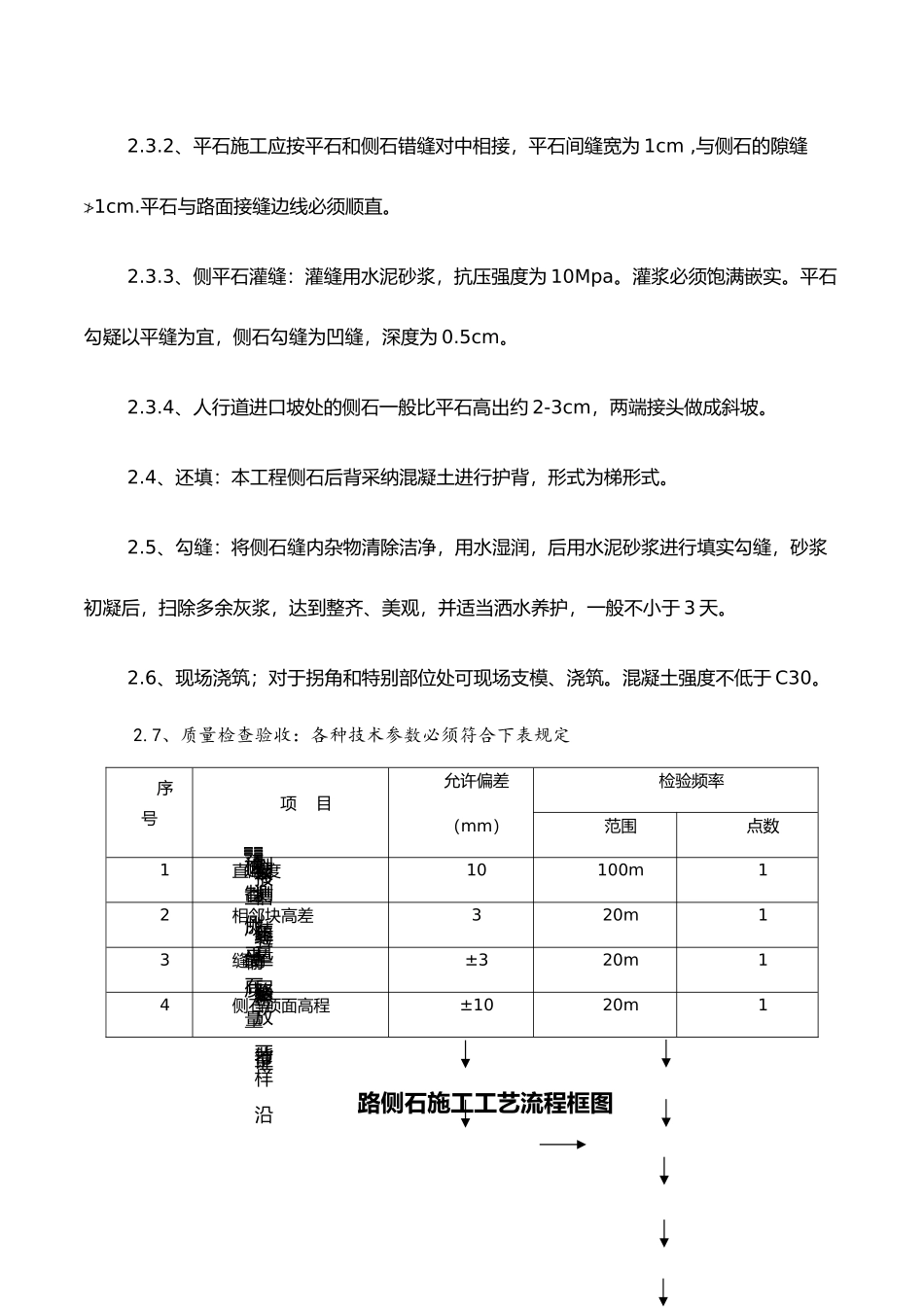 人行道、侧石、树池施工工艺_第3页