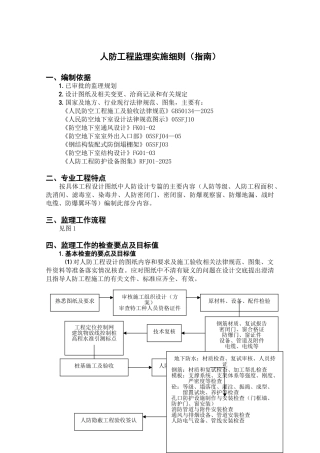 人防工程监理实施细则(指南)