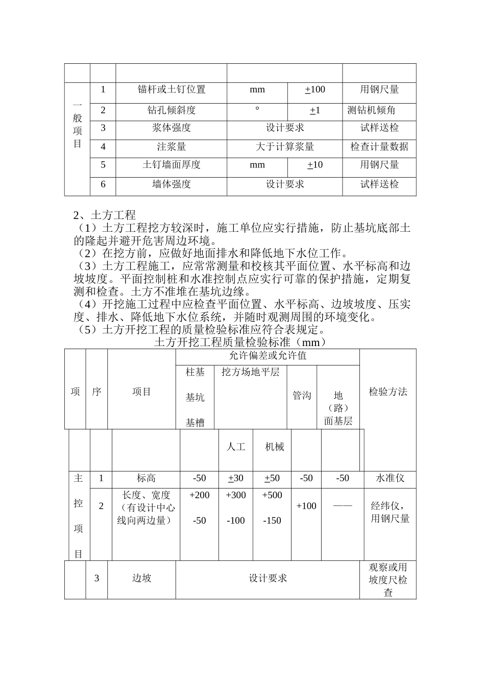 人防综合工程监理实施细则_第3页