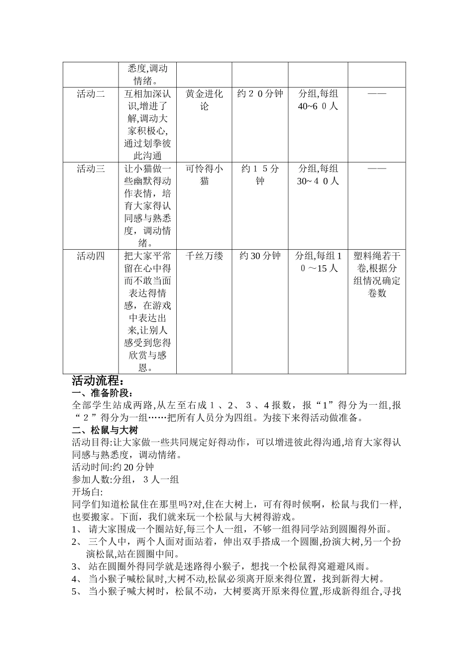 人际交往团辅方案_第2页