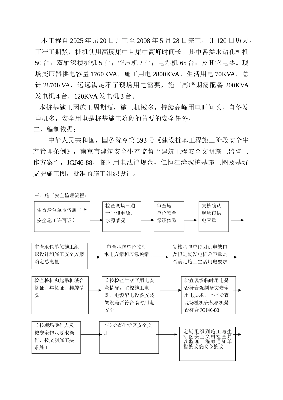 仁恒江湾城一期给排水分部工程监理实施细则_第2页