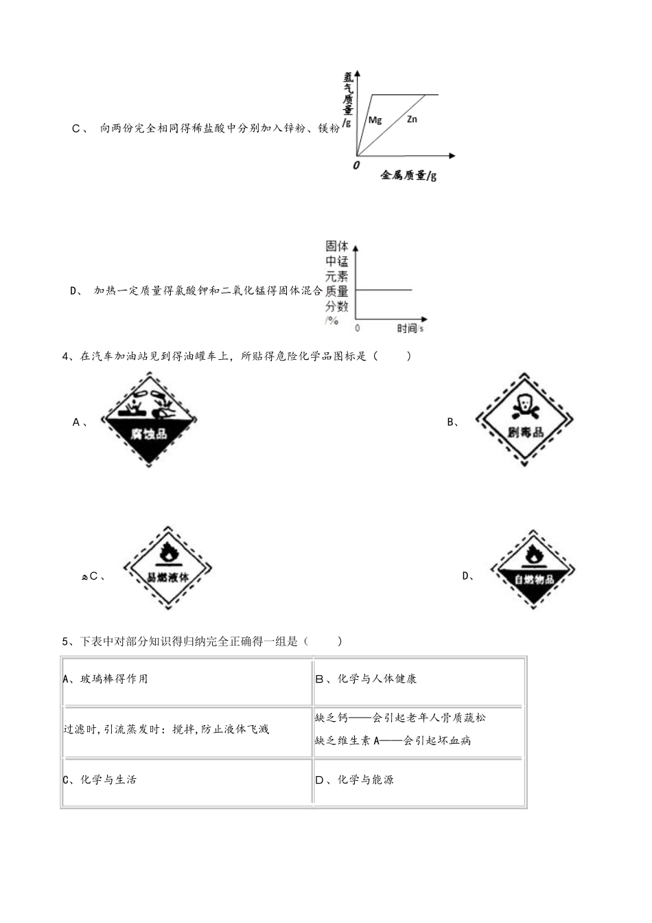仁爱版九年级上册化学 专题四 燃料与燃烧 单元巩固训练题_第2页