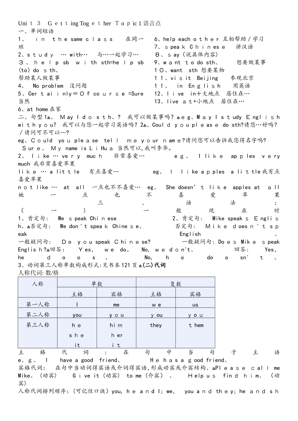 仁爱版英语七年级上册Unit3知识点总结_第1页