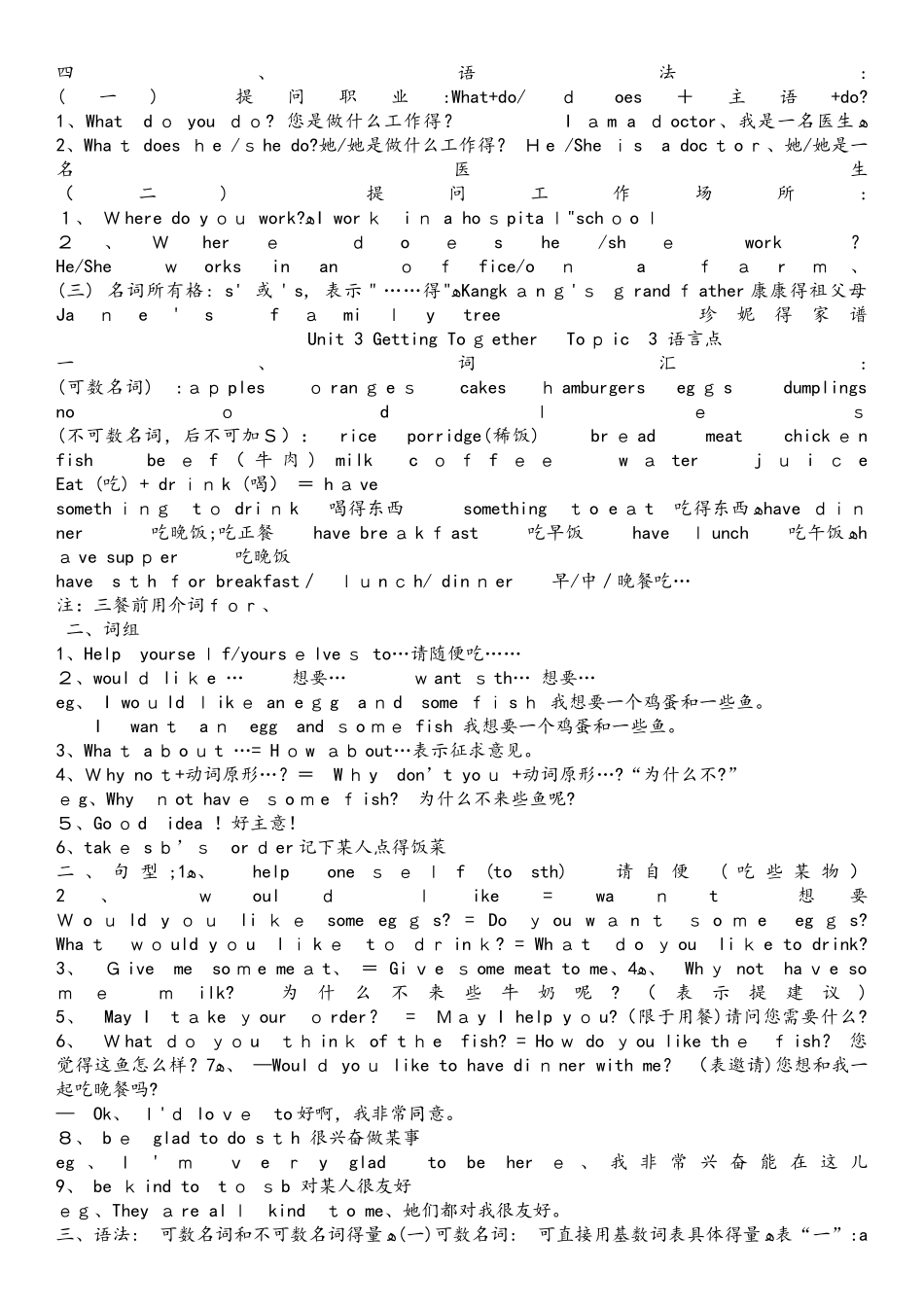 仁爱版英语七年级上册Unit3知识点总结_第3页