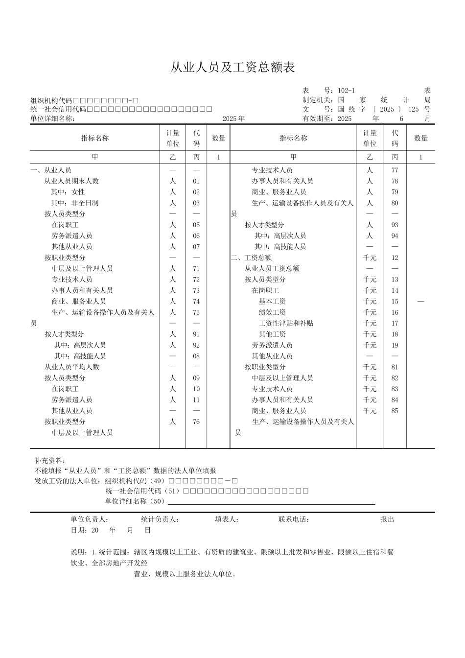 从业人员及工资总额表（正式版）_第1页