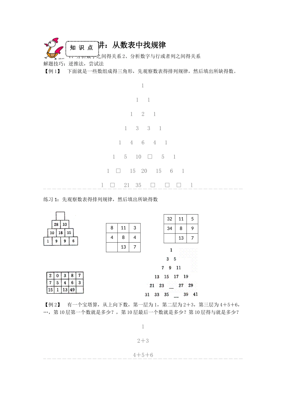 从数表中找规律_第1页
