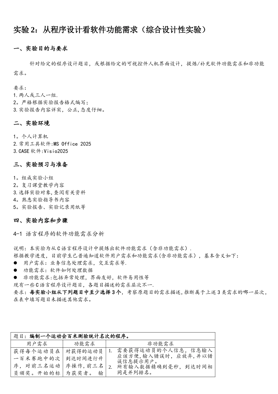 从程序设计看软件功能需求_第1页