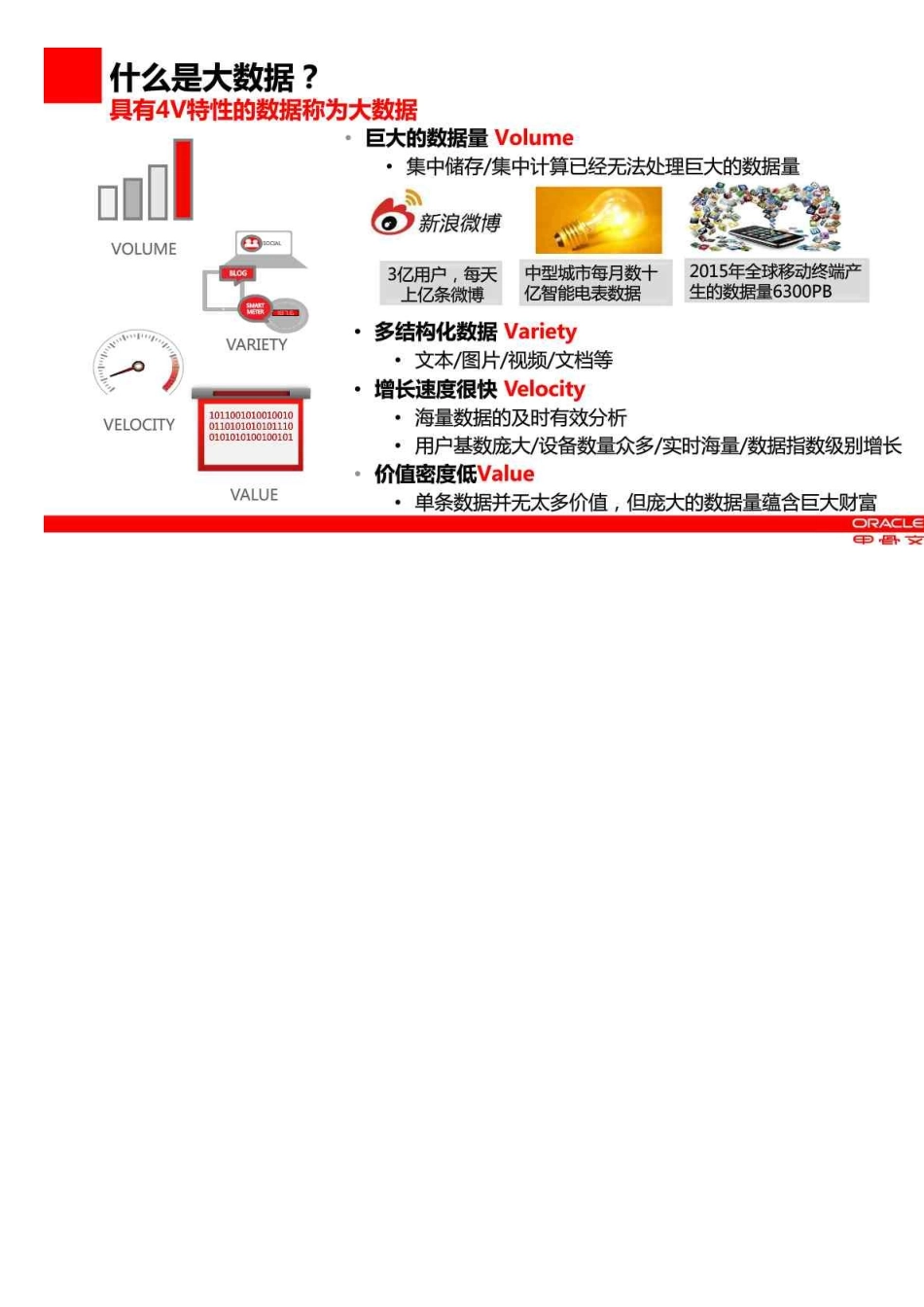 从非结构化数据到大数据整体解决方案_第3页