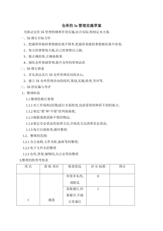 仓库5S管理实施方案