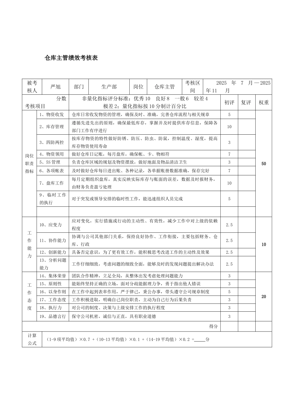 仓库主管绩效考核表_第1页