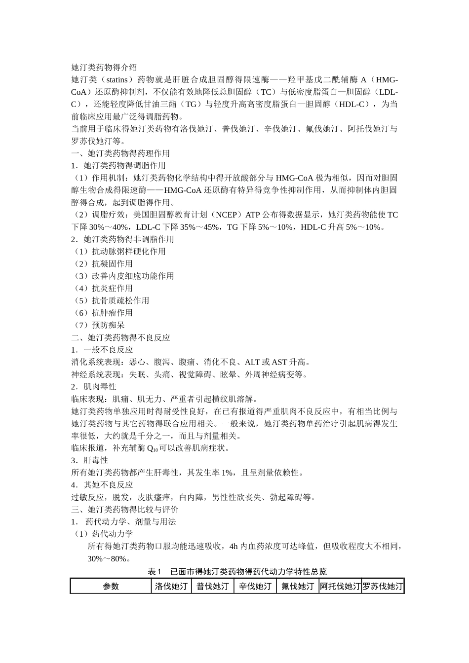 他汀类药物的介绍_第1页