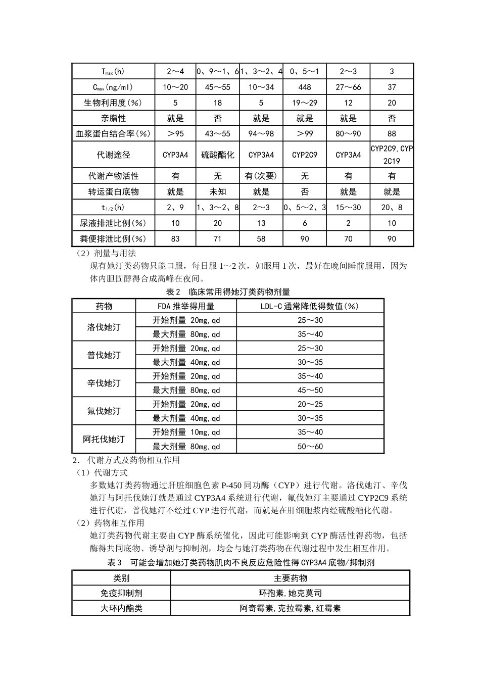 他汀类药物的介绍_第2页