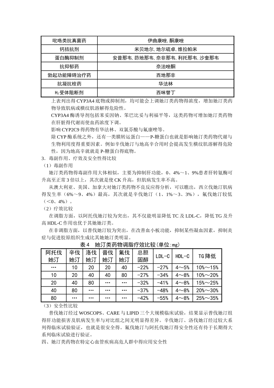 他汀类药物的介绍_第3页