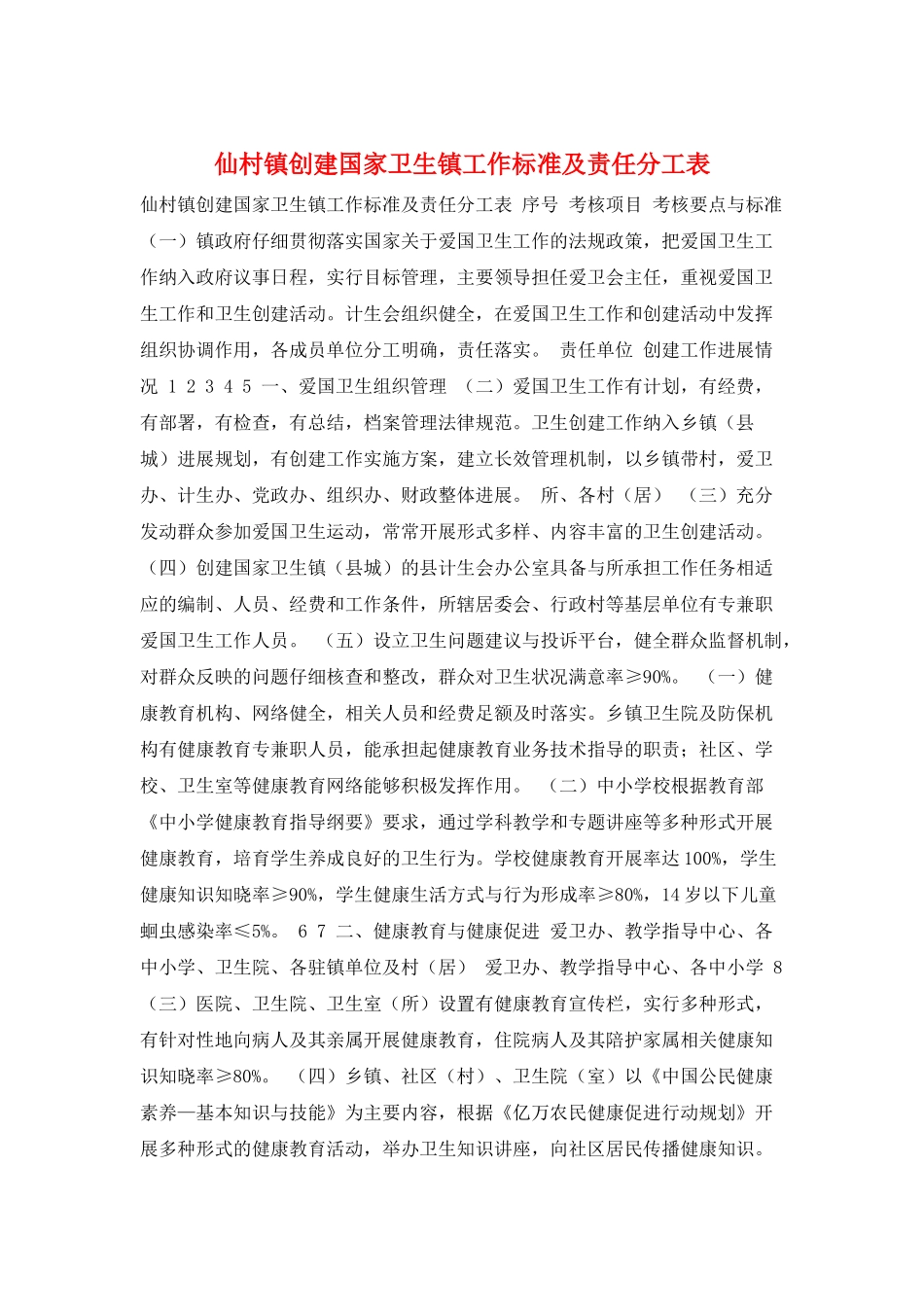 仙村镇创建国家卫生镇工作标准及责任分工表_第1页