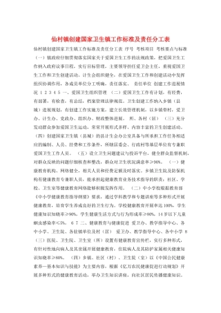 仙村镇创建国家卫生镇工作标准及责任分工表