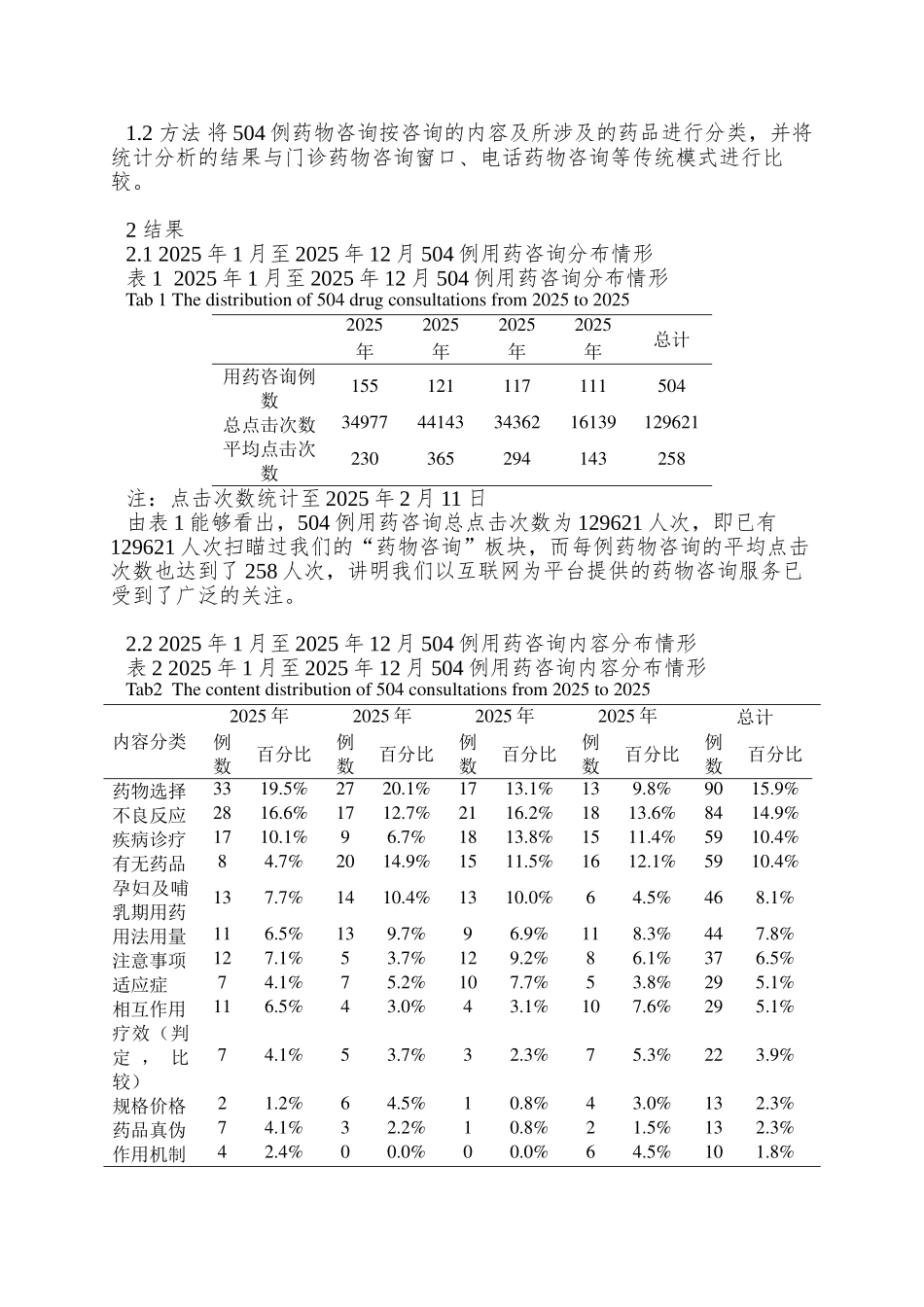 以互联网为平台提供药物咨询服务的实践与探讨_第2页