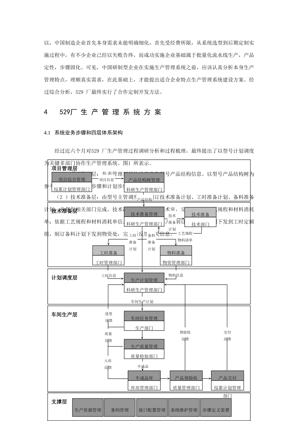 以信息化关键技术促进企业生产作业流程再造_第3页