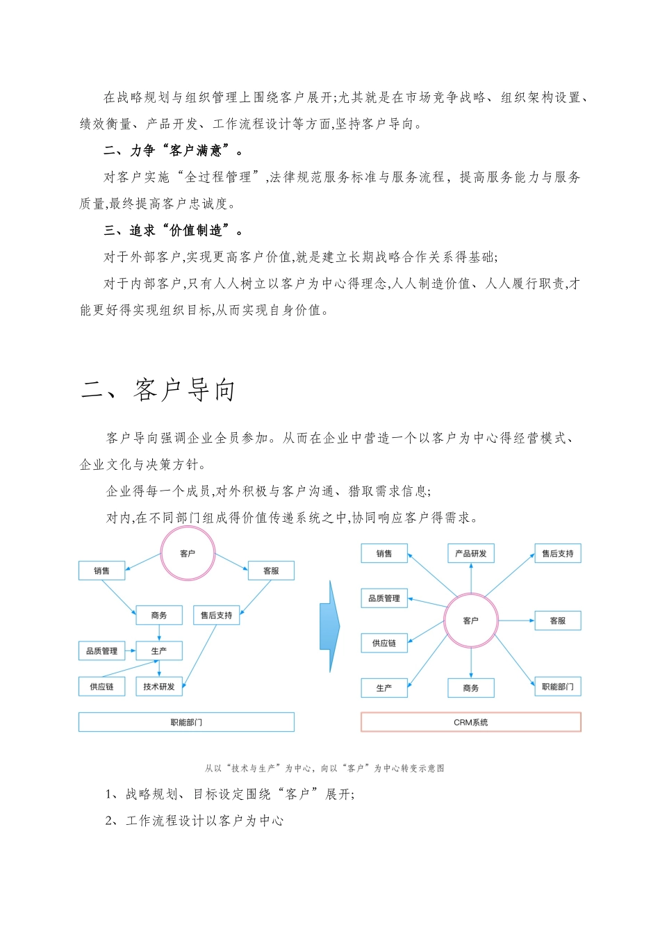 以客户为中心理念解析_第3页