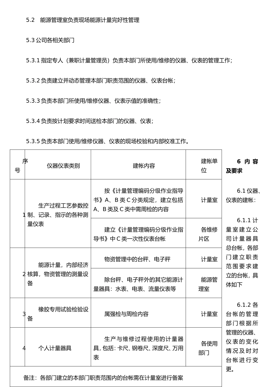 仪器、仪表管理制度1_第3页