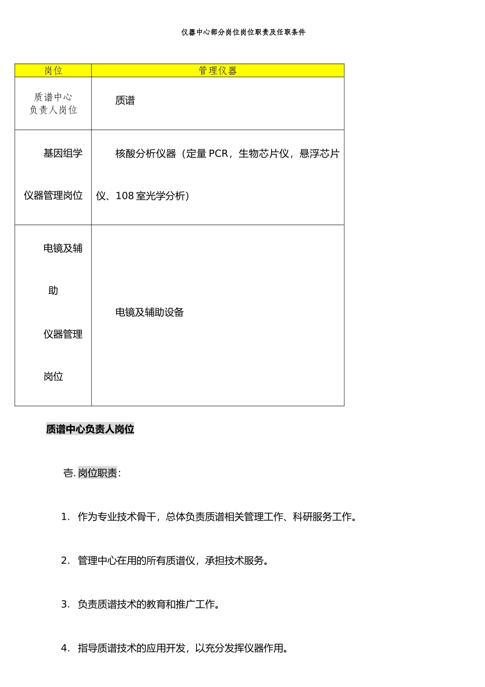 仪器中心部分岗位岗位职责及任职条件._第1页