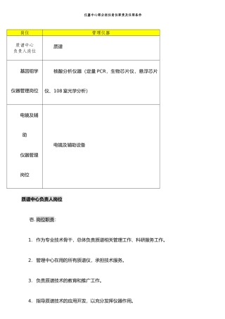 仪器中心部分岗位岗位职责及任职条件.