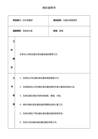 仪器仪表管理员岗位说明书