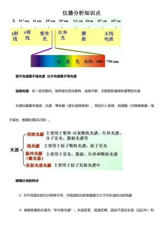 仪器分析---知识点-补充后