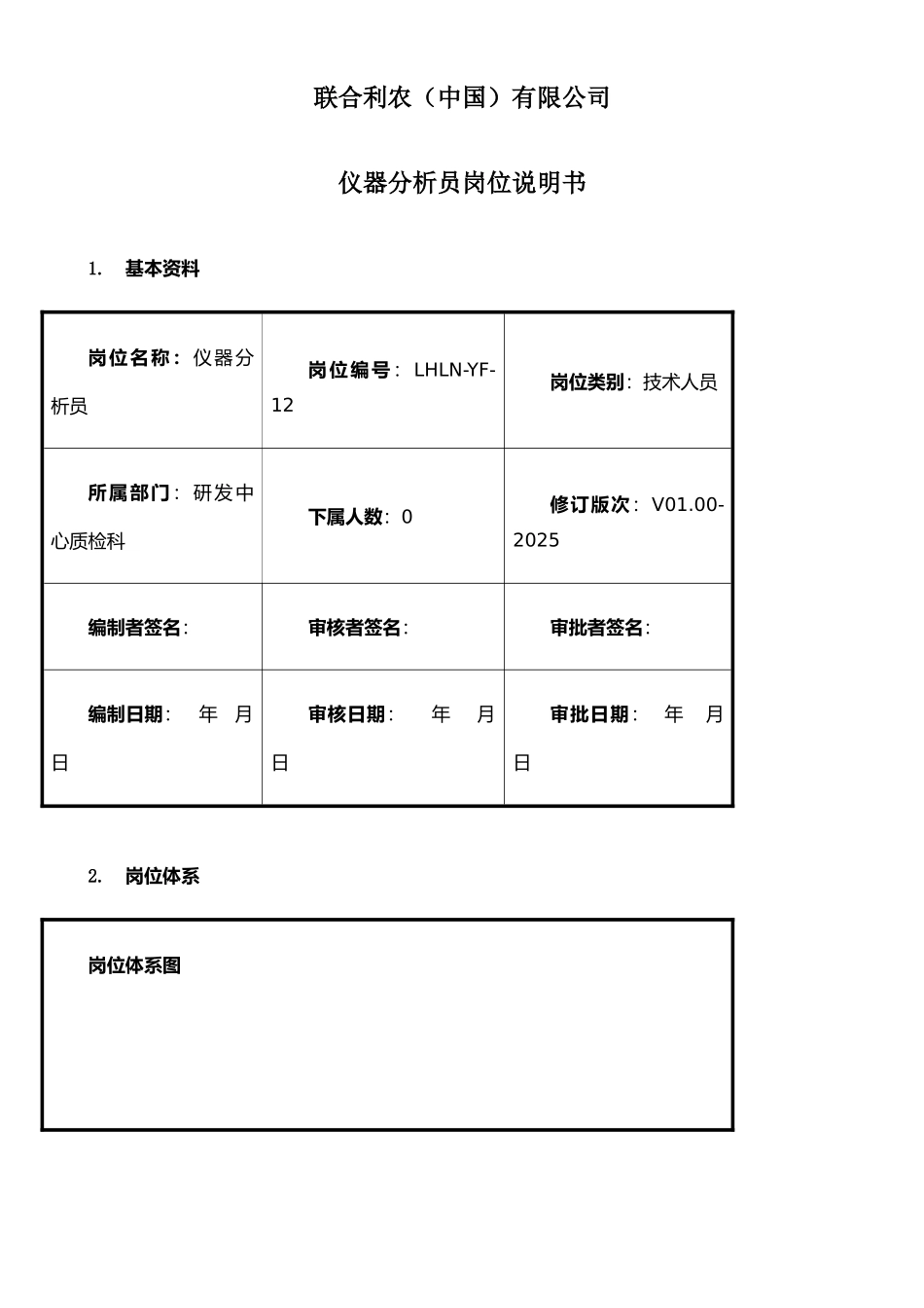 仪器分析员岗位说明书_第1页