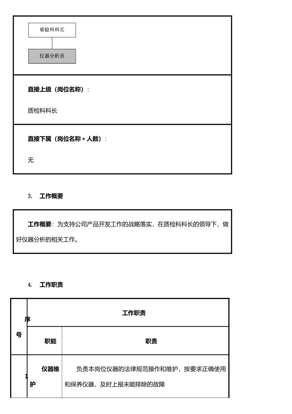 仪器分析员岗位说明书_第2页