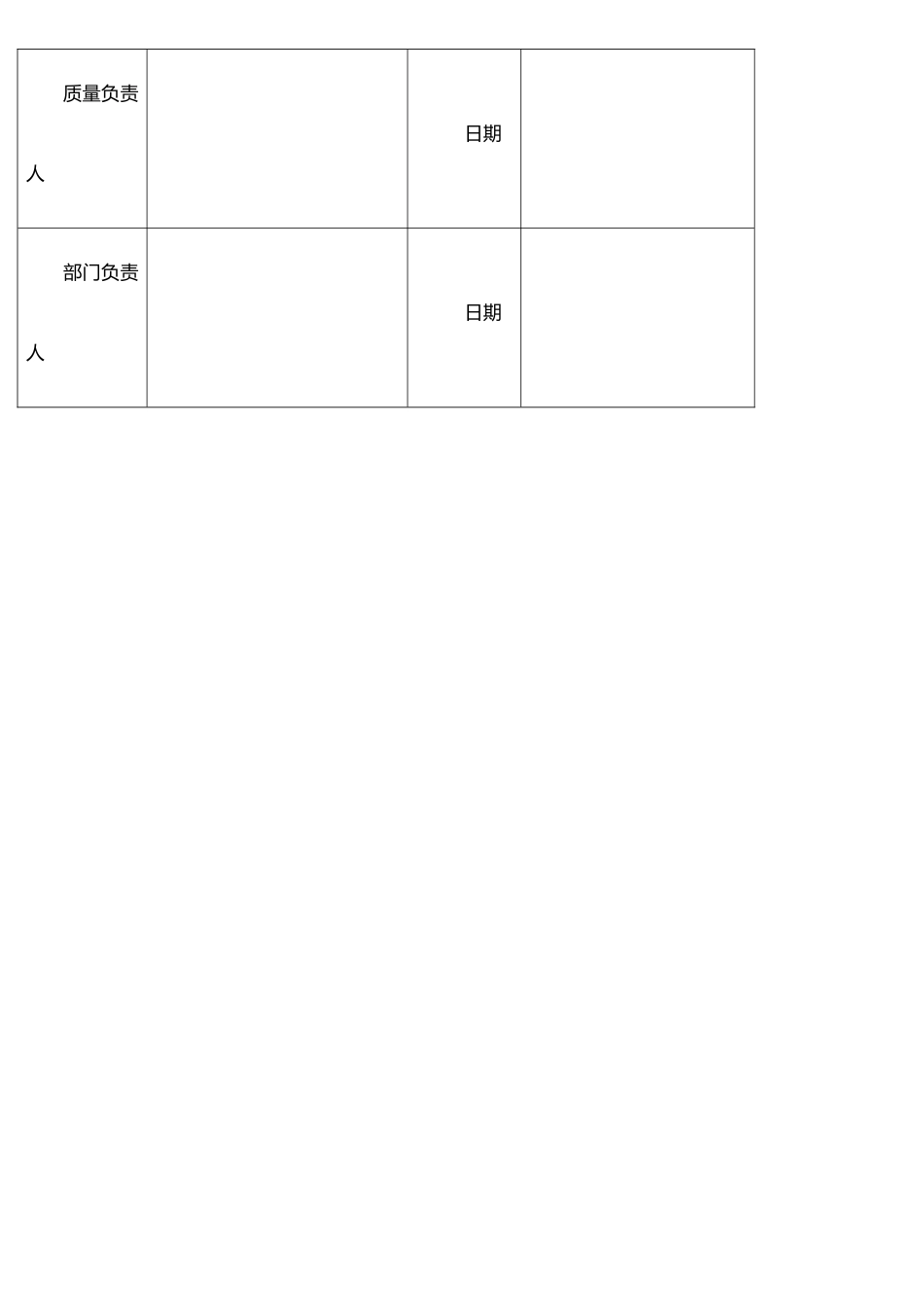 仪器设备校准证书确认记录表_第3页