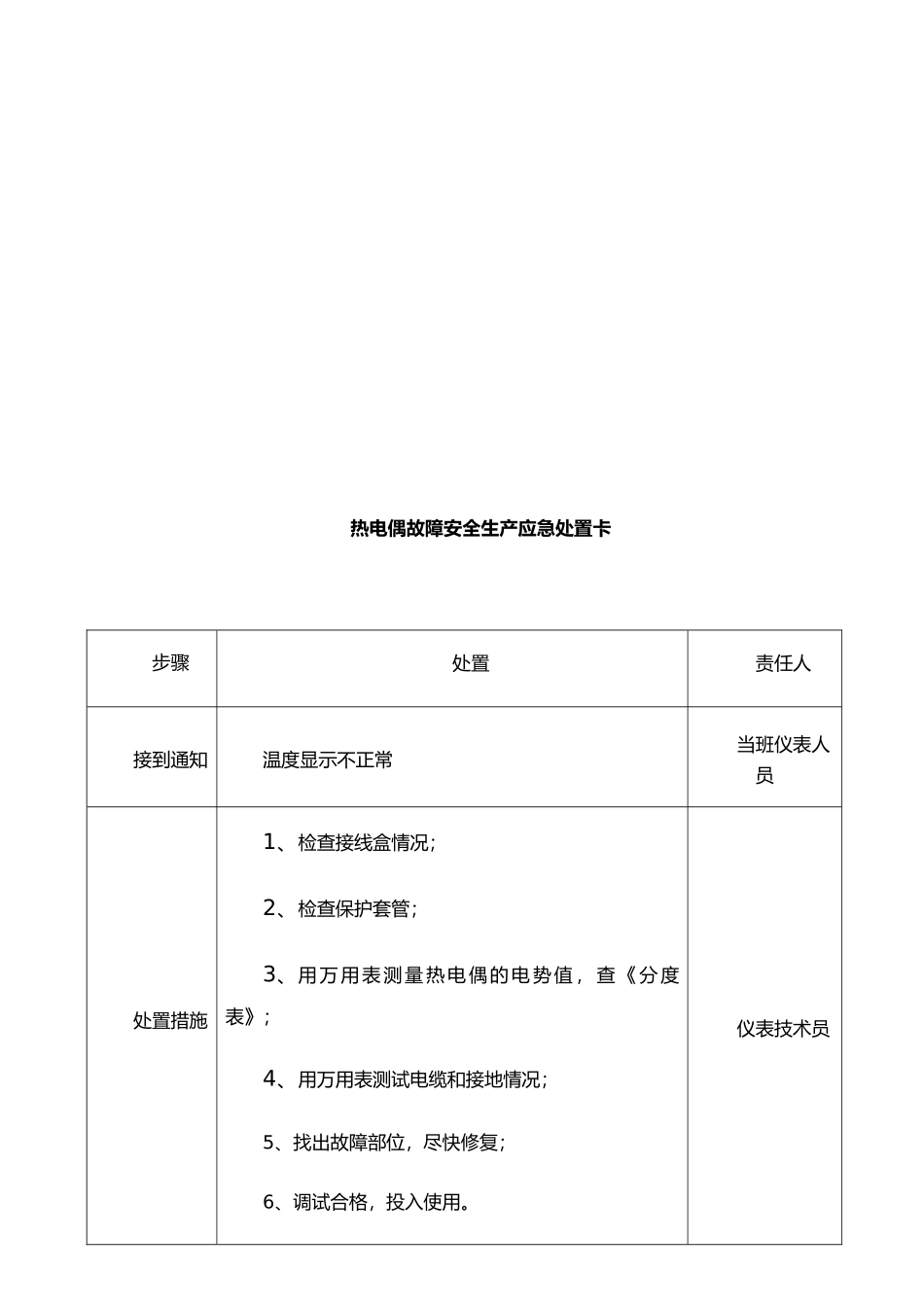 仪表安全生产应急处置卡_第3页