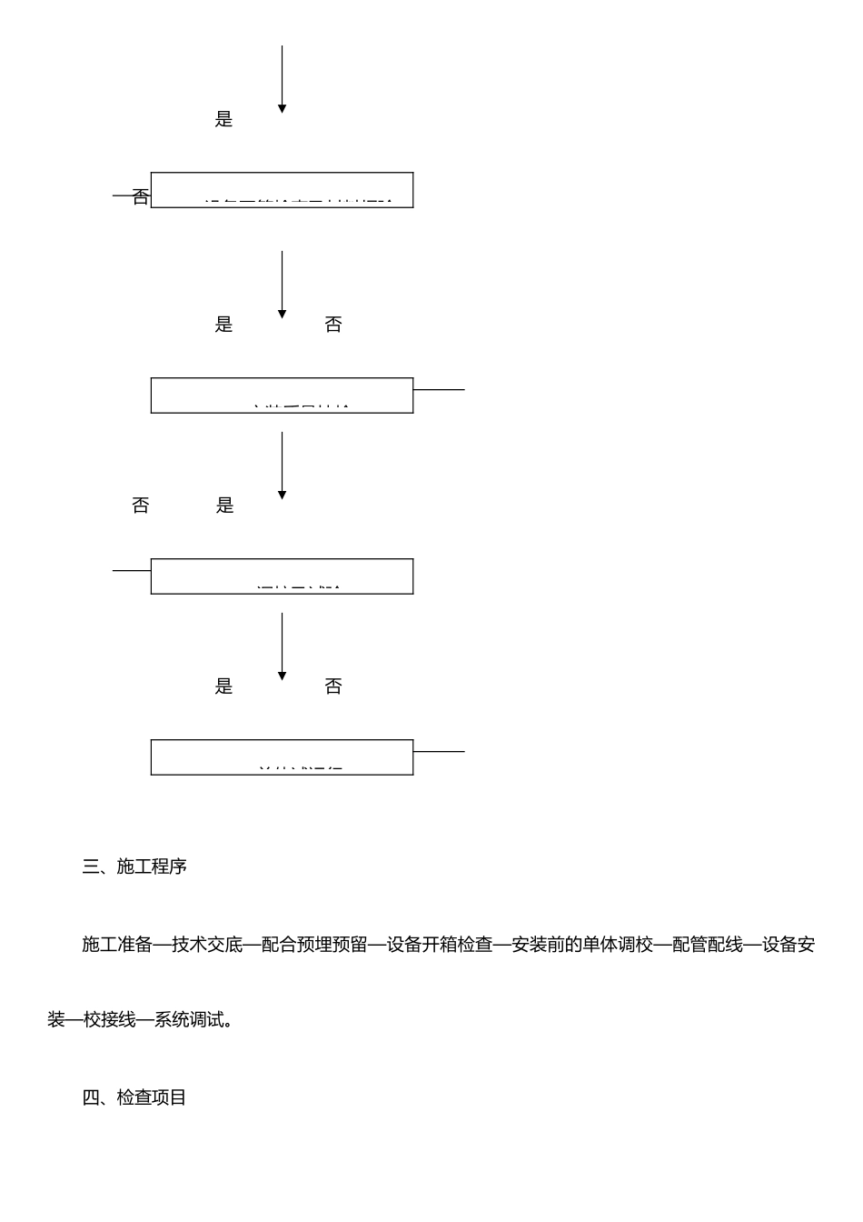 仪表安装调试工程监理细则_第2页