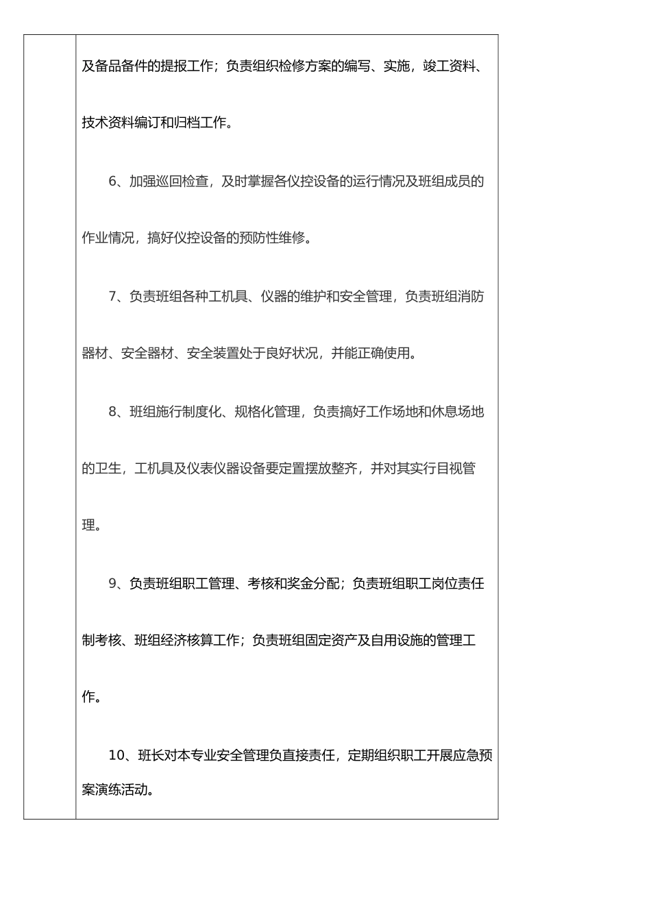 仪表岗位说明书_第2页