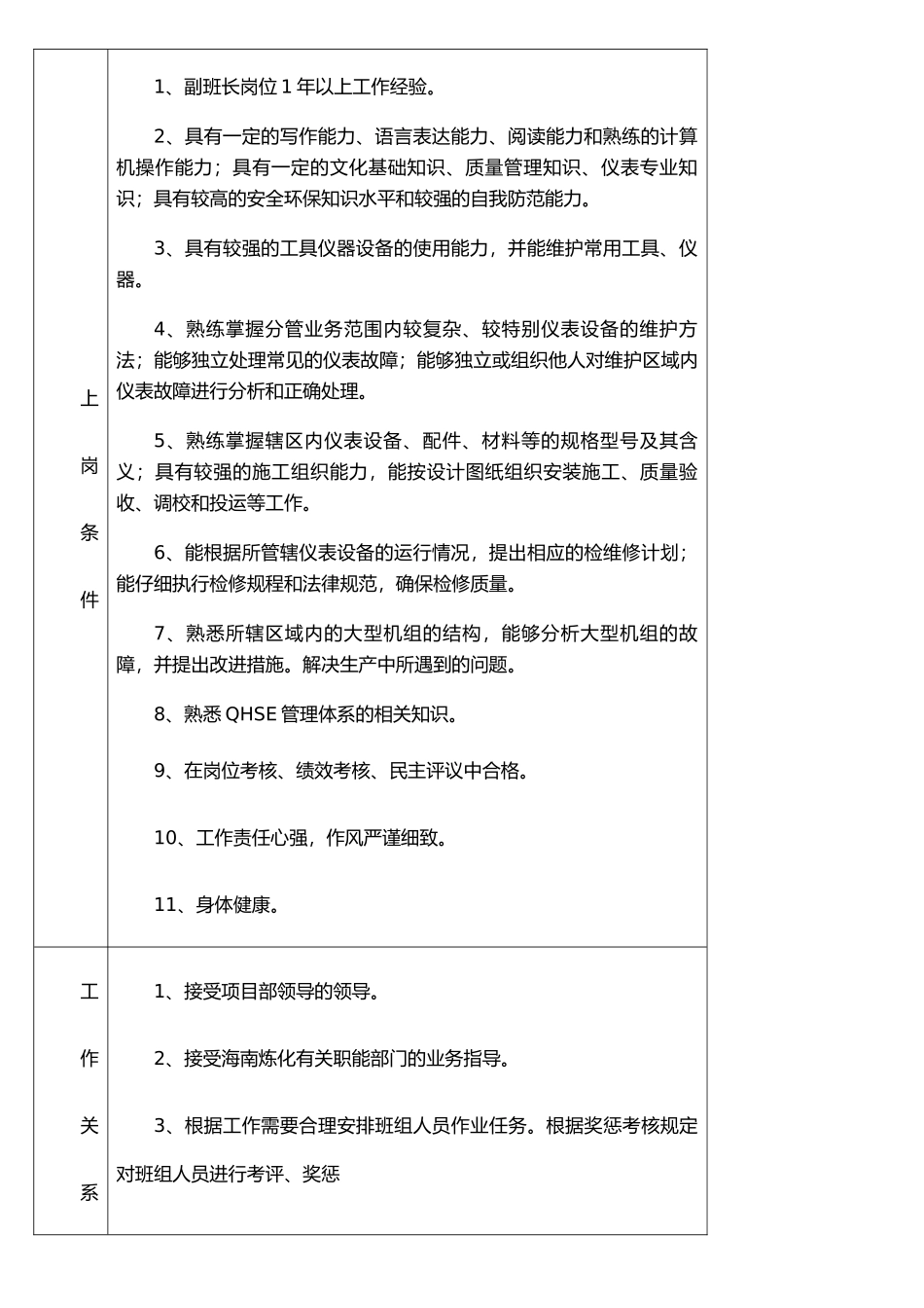 仪表岗位说明书_第3页