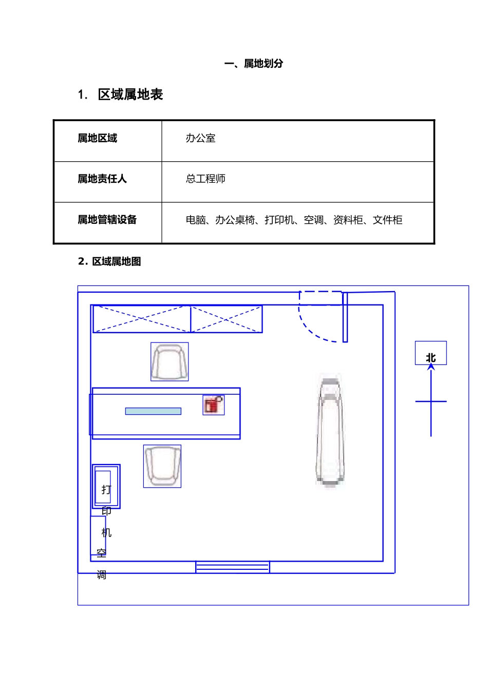 仪表总工程师岗位属地管理手册概要_第3页